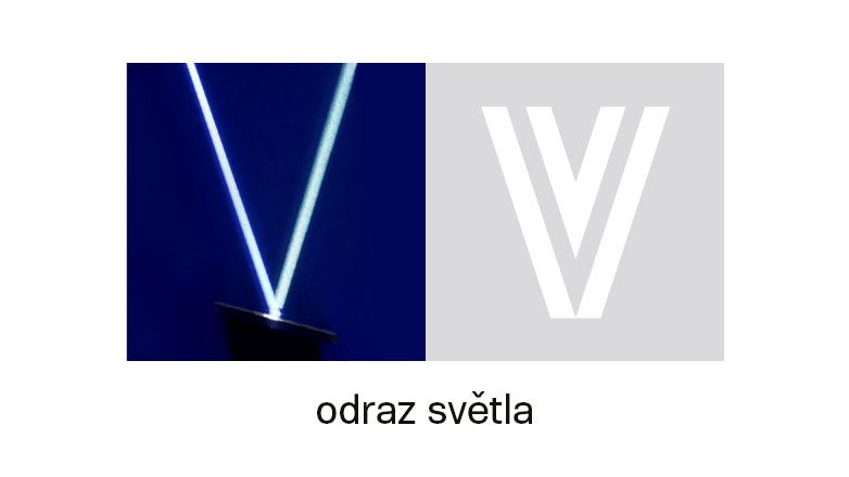 SOVERT - idea - reflection