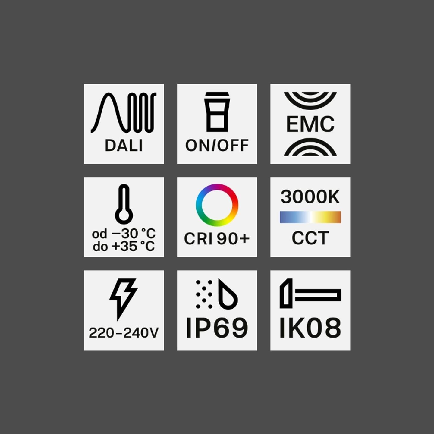 SOVERT icons