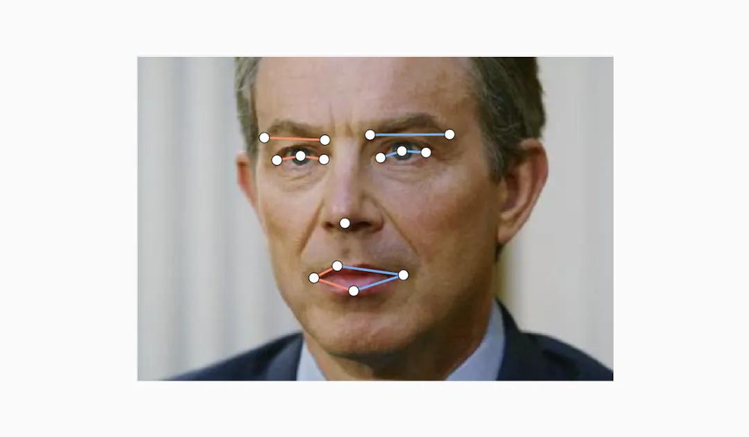 Keypoint annotation for facial recognition