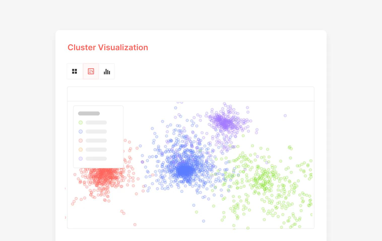 Scatter Visualization and Analytics