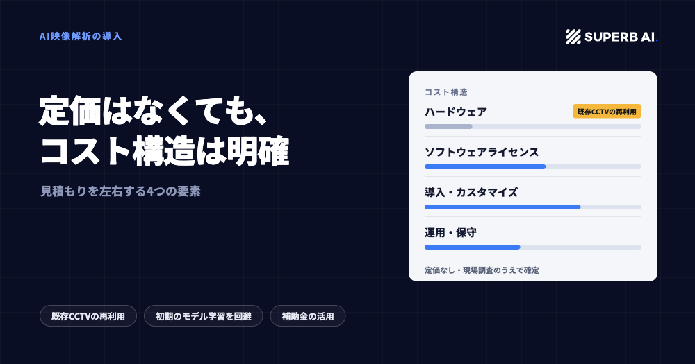 AI映像解析システムの導入コスト:見積もりを左右する4つの要素