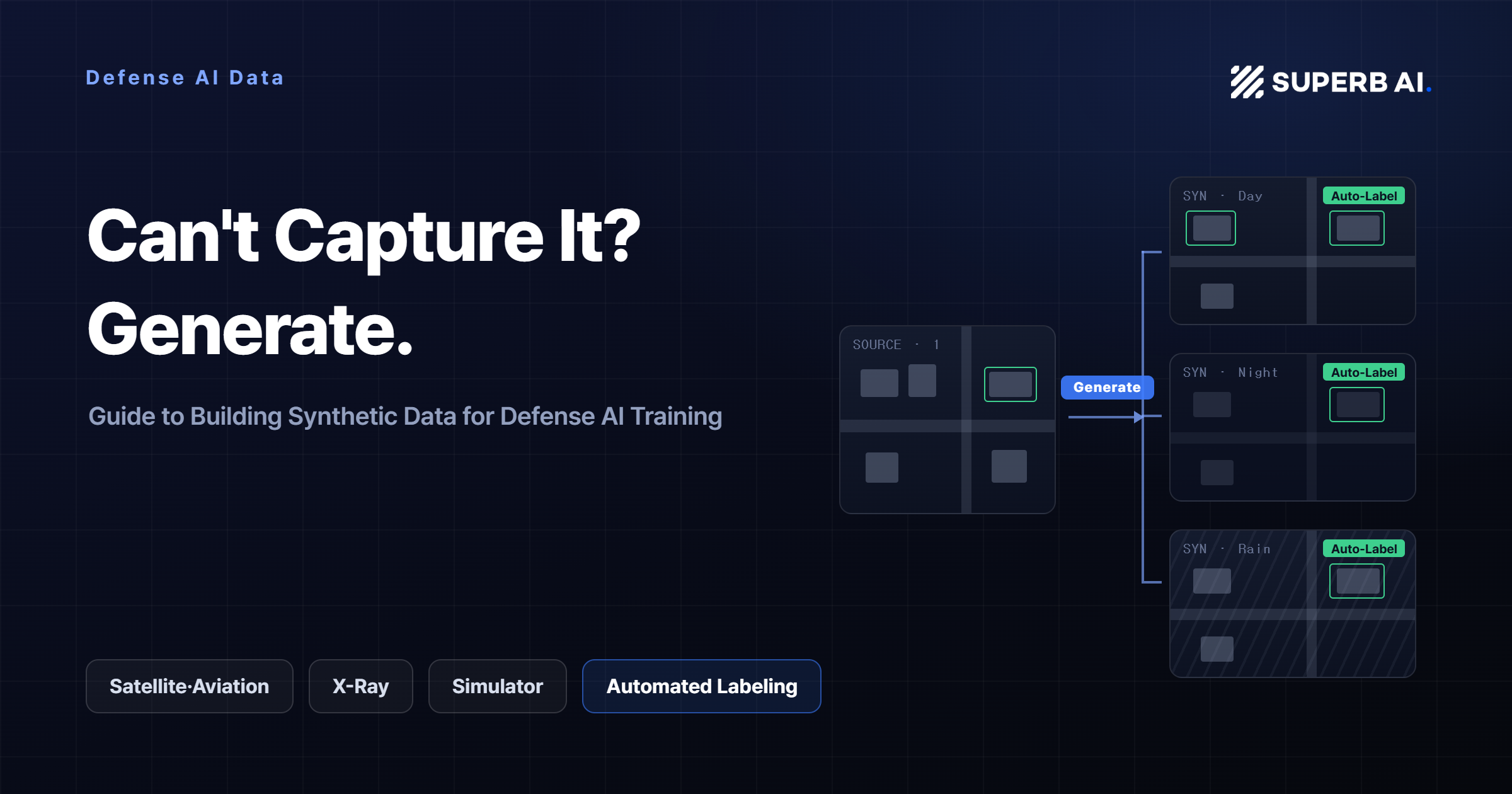 Guide to Building Synthetic Data for Defense AI Training | Superb AI