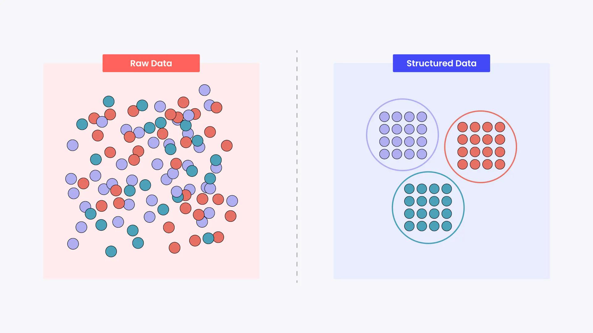 how-to-best-manage-raw-data-for-computer-vision