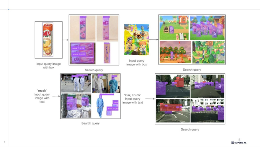 Superb AI、産業特化型VFM(Vision Foundation Models) 『ZERO』を発表