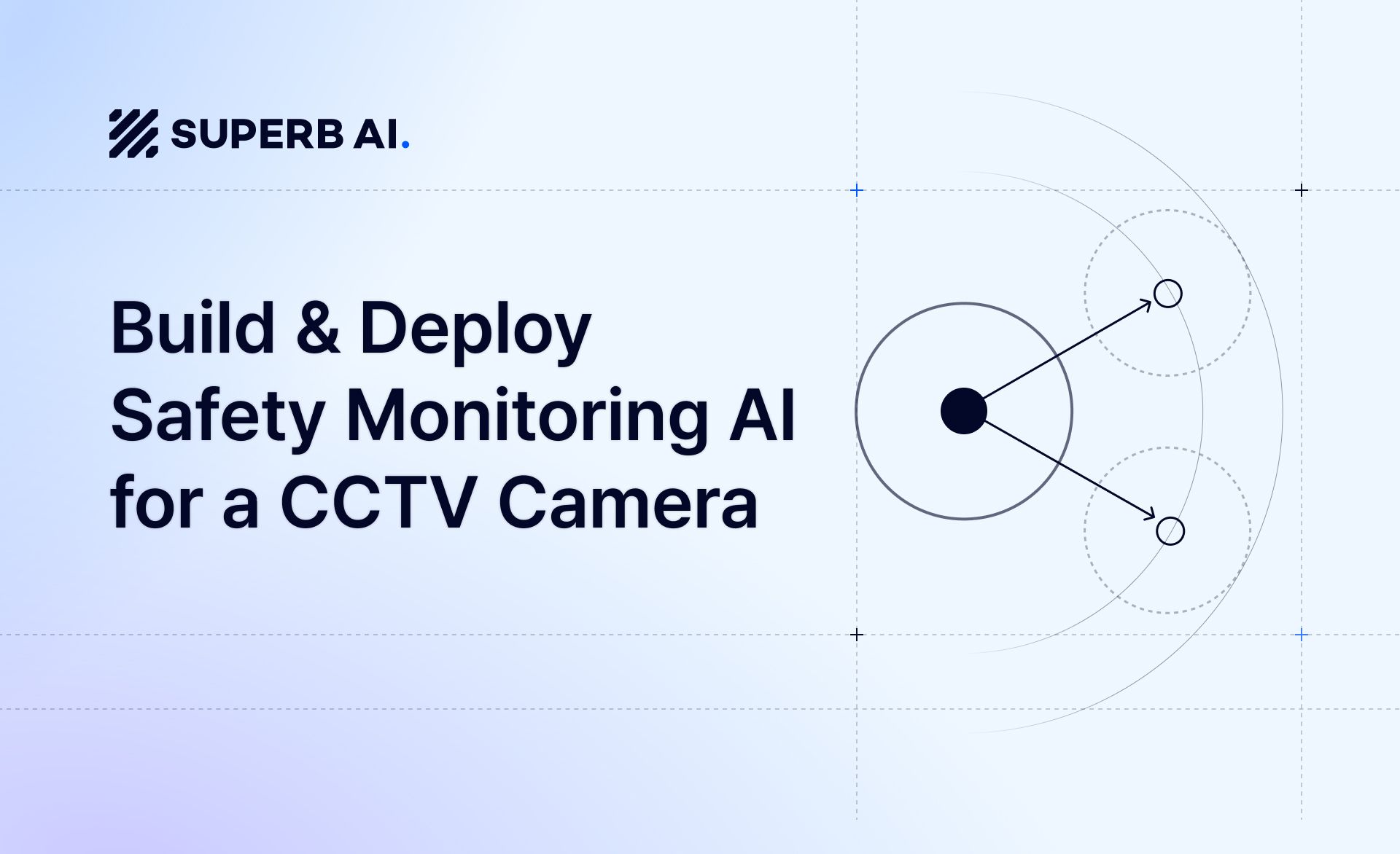 How to Build & Deploy a Safety & Security Monitoring AI Model for an RTSP CCTV Camera