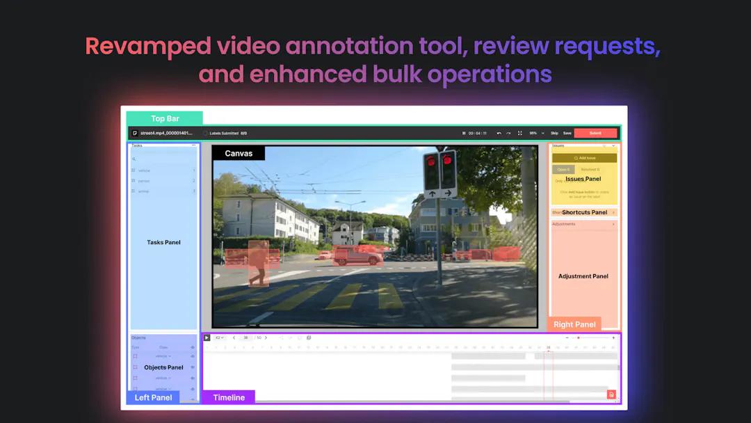 revamped-video-annotation-tool-review-requests-and-enhanced-bulk-operations