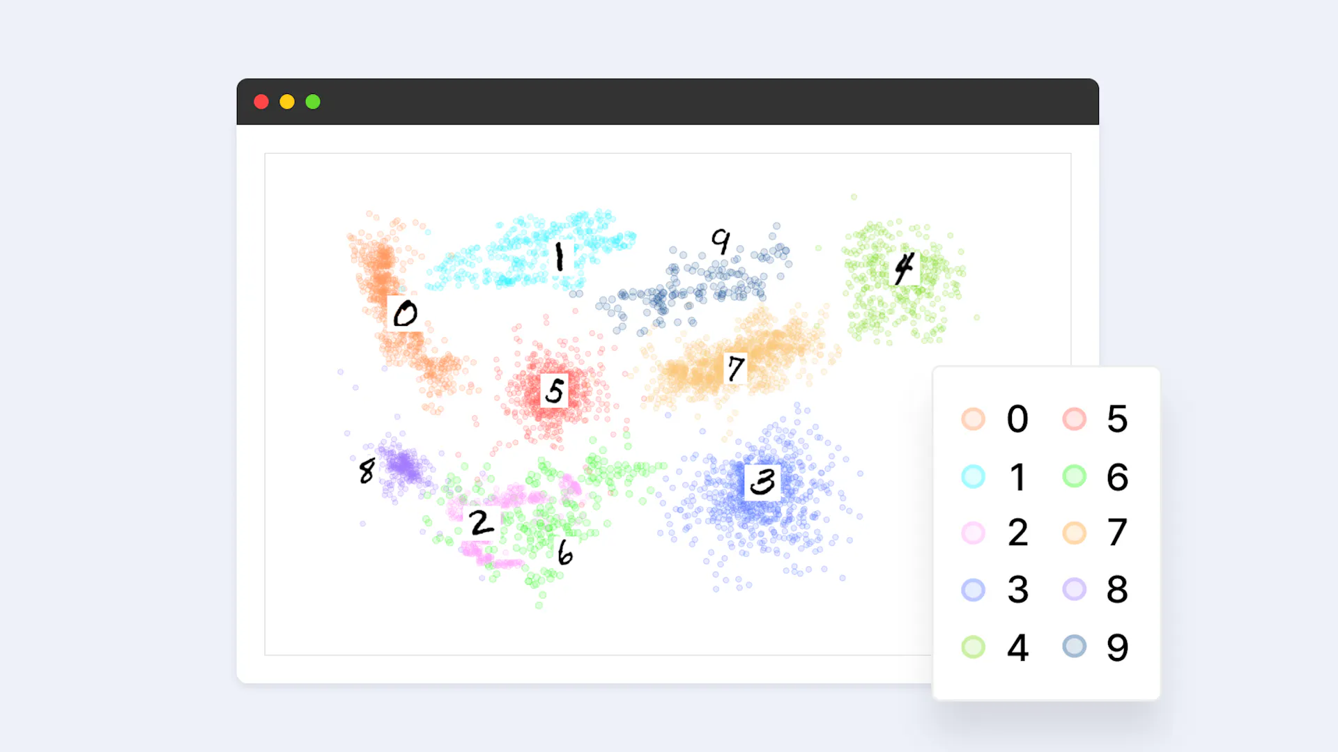 putting-superb-curate-to-the-test-on-the-mnist-dataset-how-does-it-work