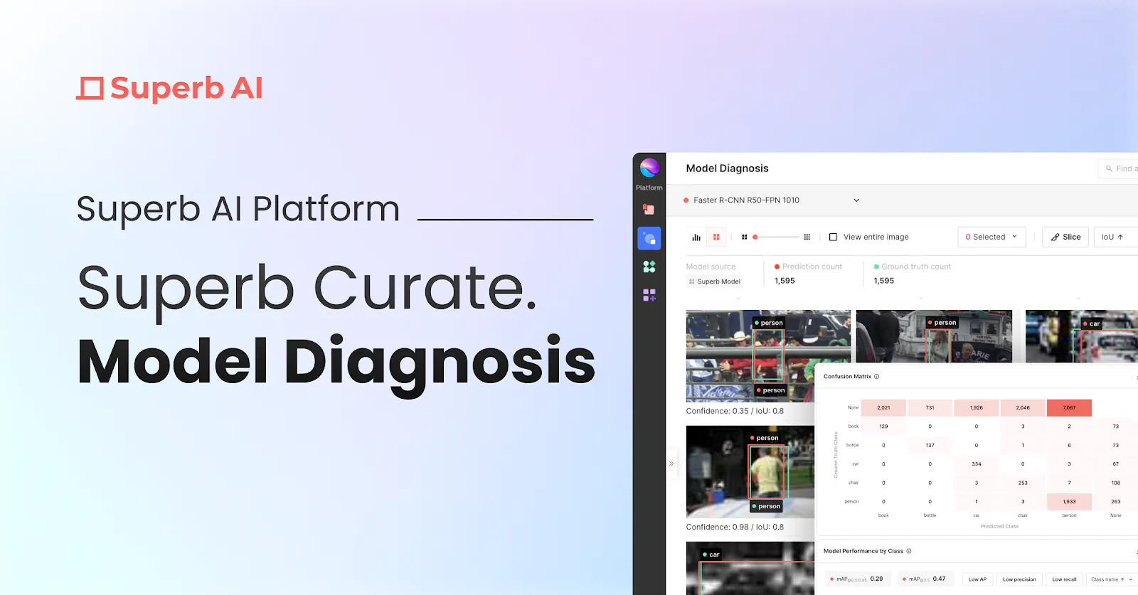 Superb AIの「モデル診断」のご紹介: データに基づく精度でモデルのパフォーマンスを向上