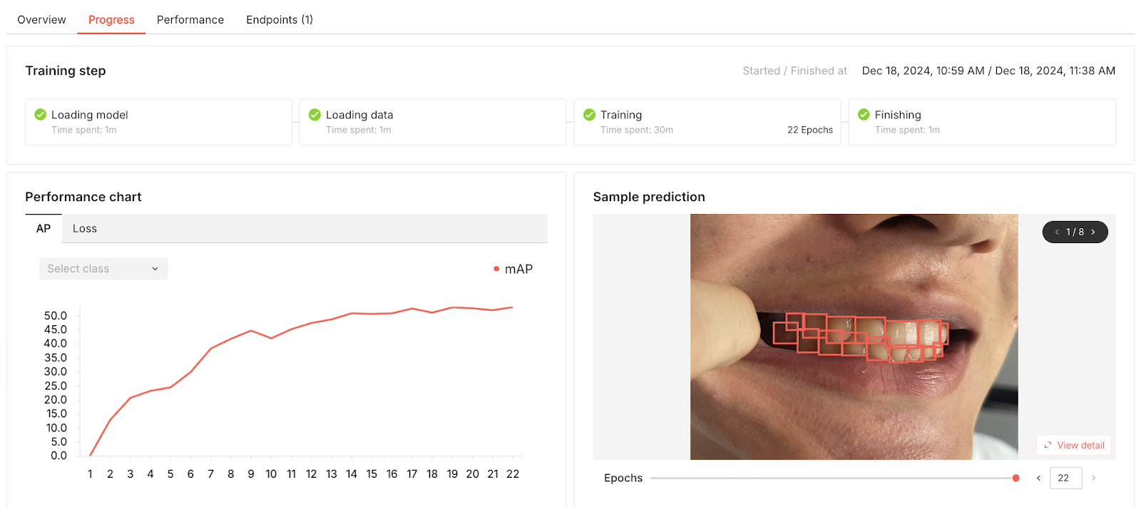 (SuperbプラットフォームにおけるAIモデルのパフォーマンス指標のイメージ)