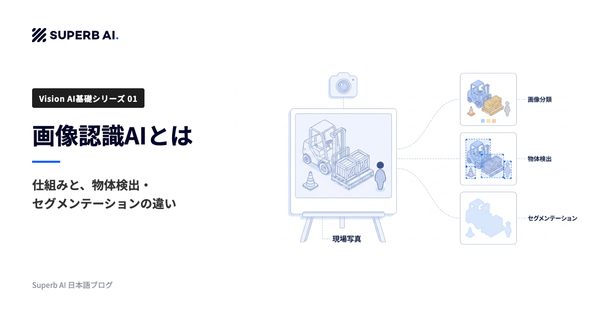 画像認識AIとは?仕組み・できること、物体検出とセグメンテーションの違いを解説