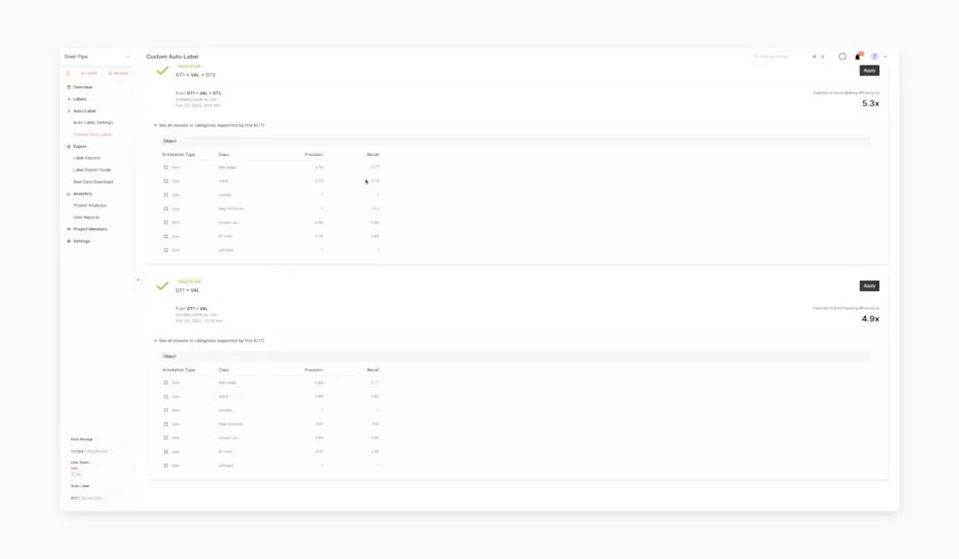 Define Your Ground Truth 2 Subset