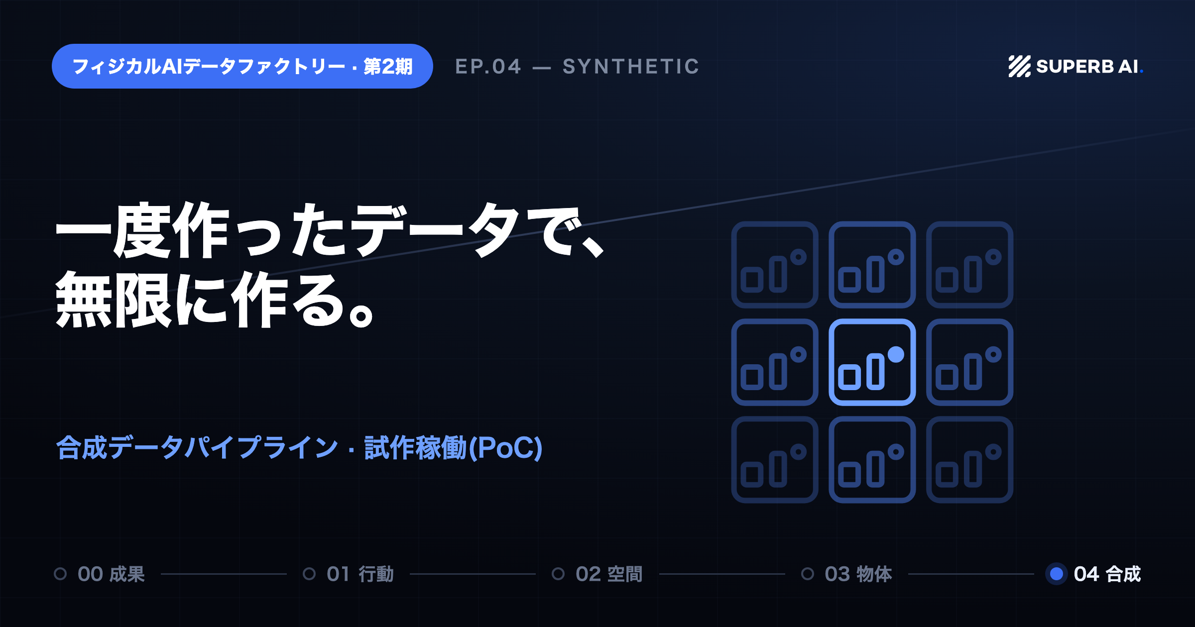 一度つくったデータで、無限に生成する:合成データパイプラインの試験稼働