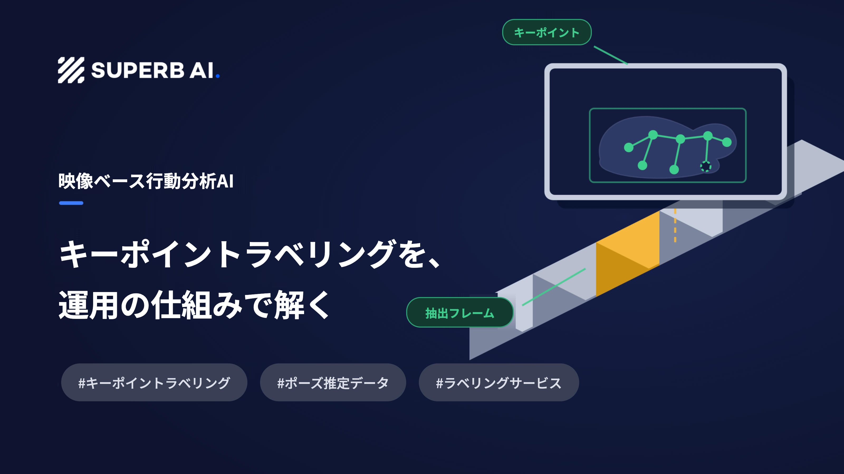 【導入事例】映像がたまっても、学習データは増えない:行動分析AI企業A社のキーポイントラベリング運用