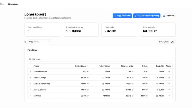 Skärmbild av Lönekalkylatorn