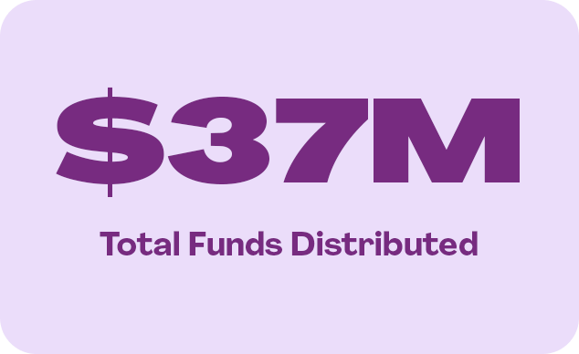Total Funds Distributed