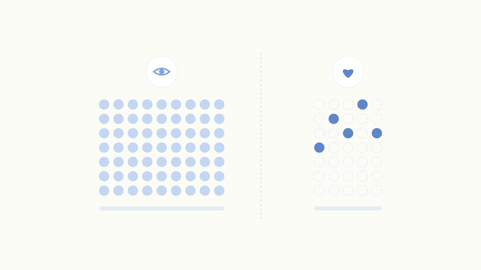 Impressions vs Engagement: What Each Metric Really Means