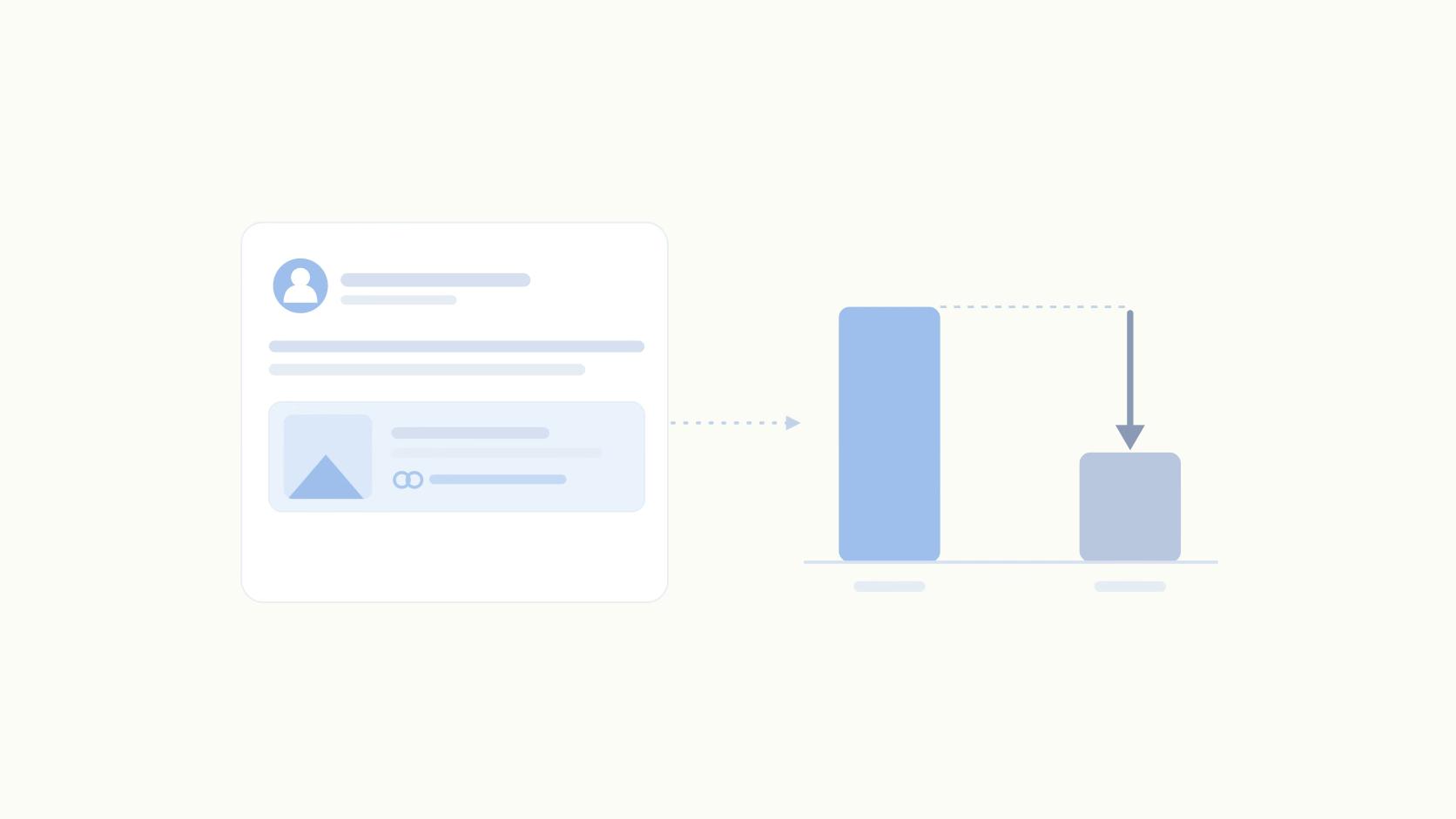 LinkedIn Link Penalties: Does Posting with Links Hurt Reach?