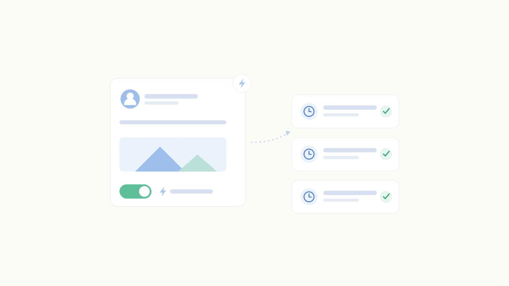 Automated Social Media Posting Without Sounding Automated