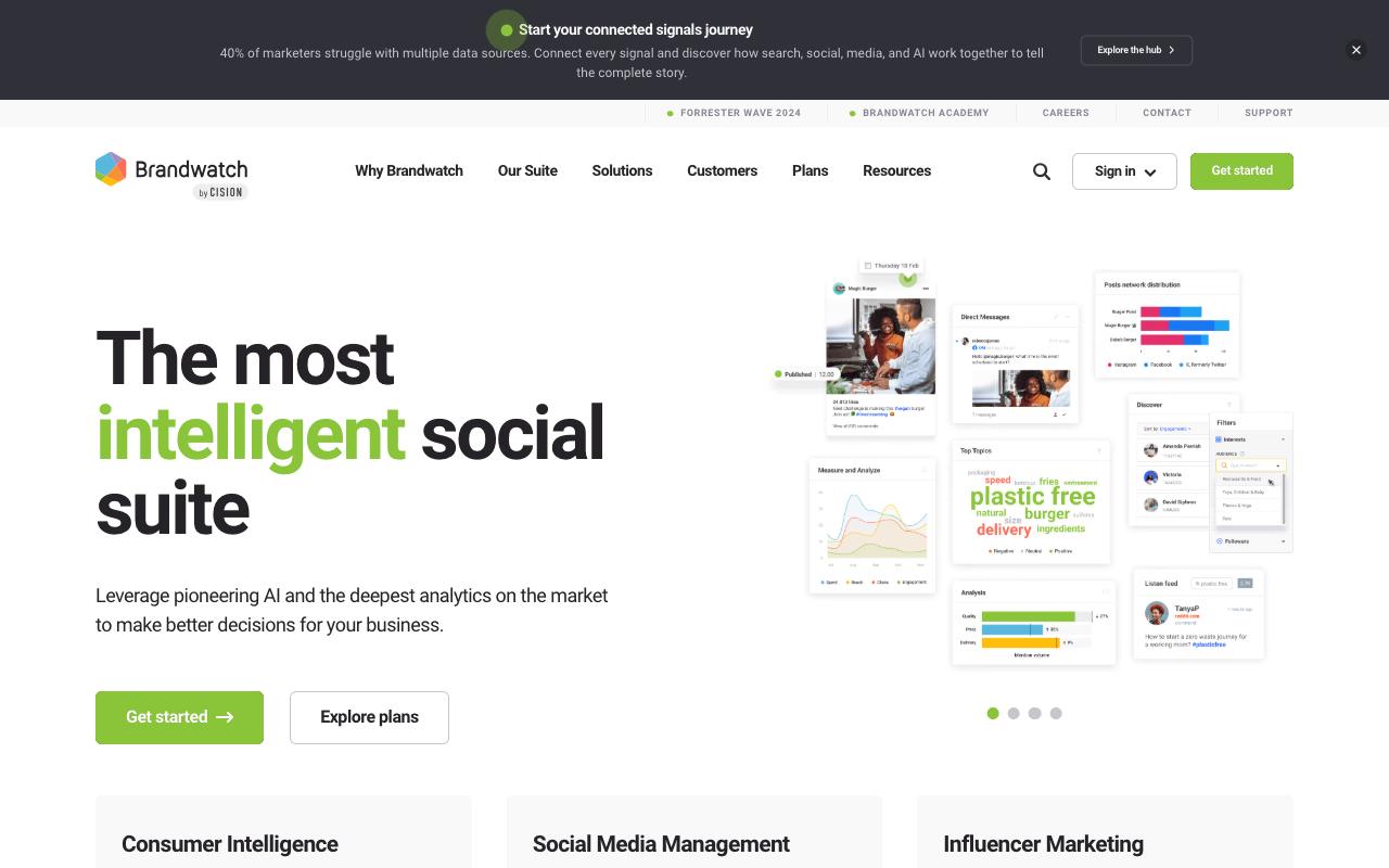 Brandwatch screenshot