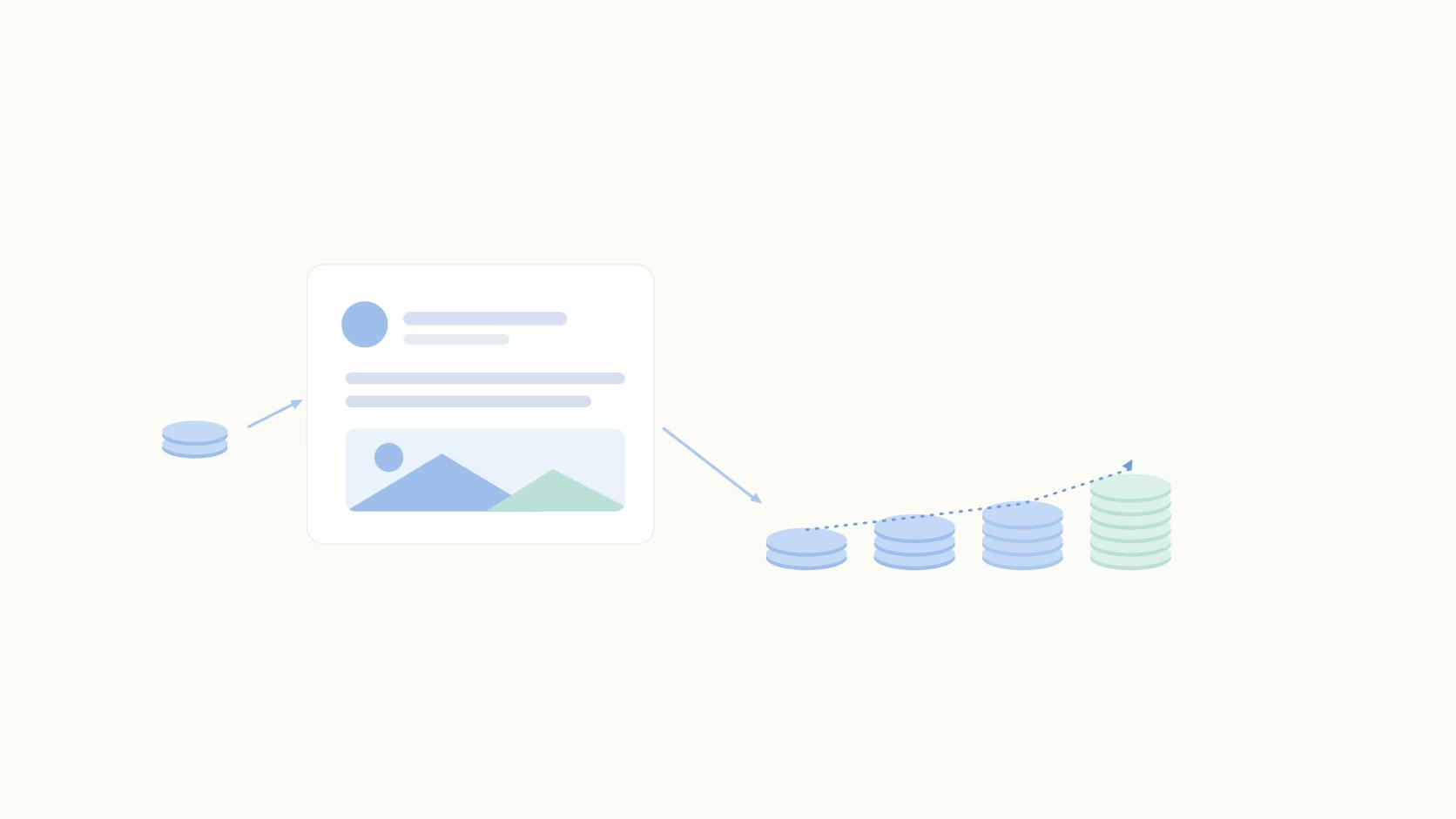 Social Media ROI: How to Measure It and Report It to Leadership