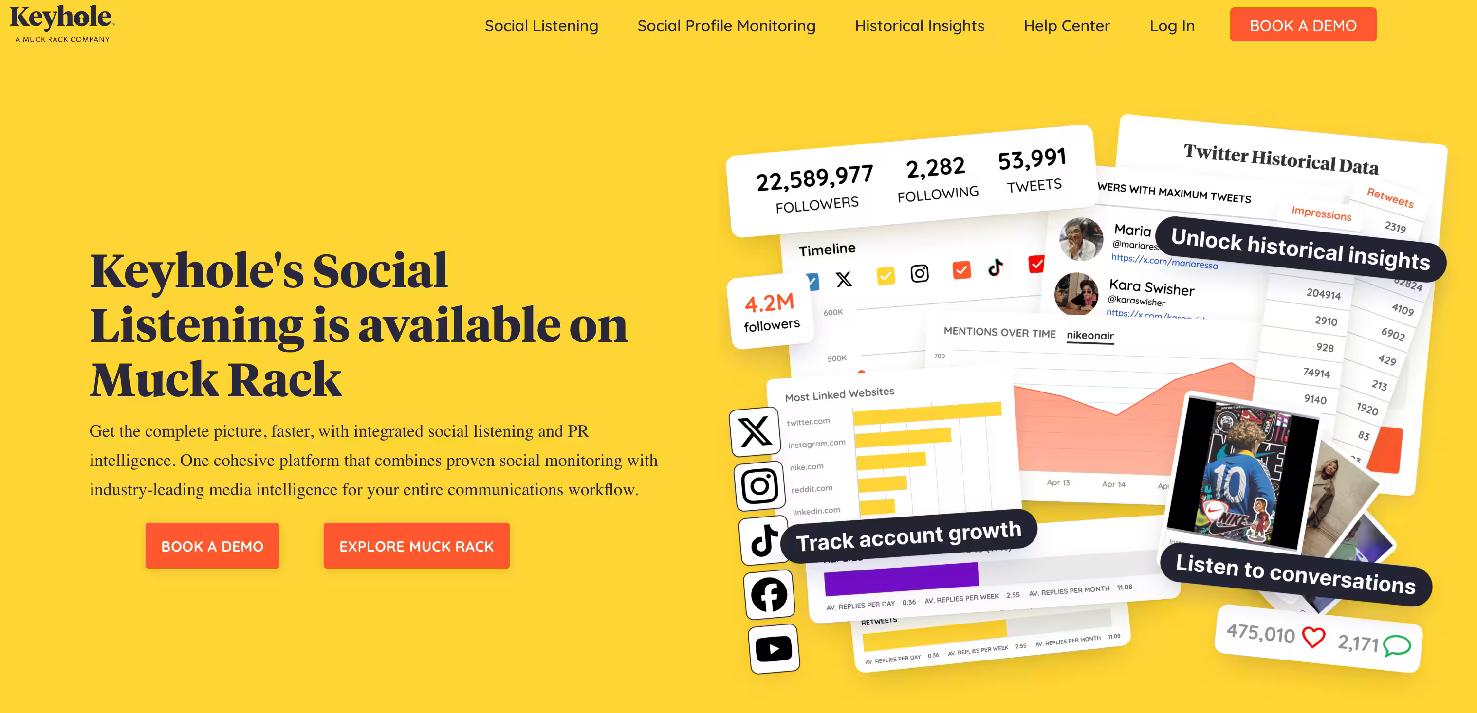 keyhole homepage
