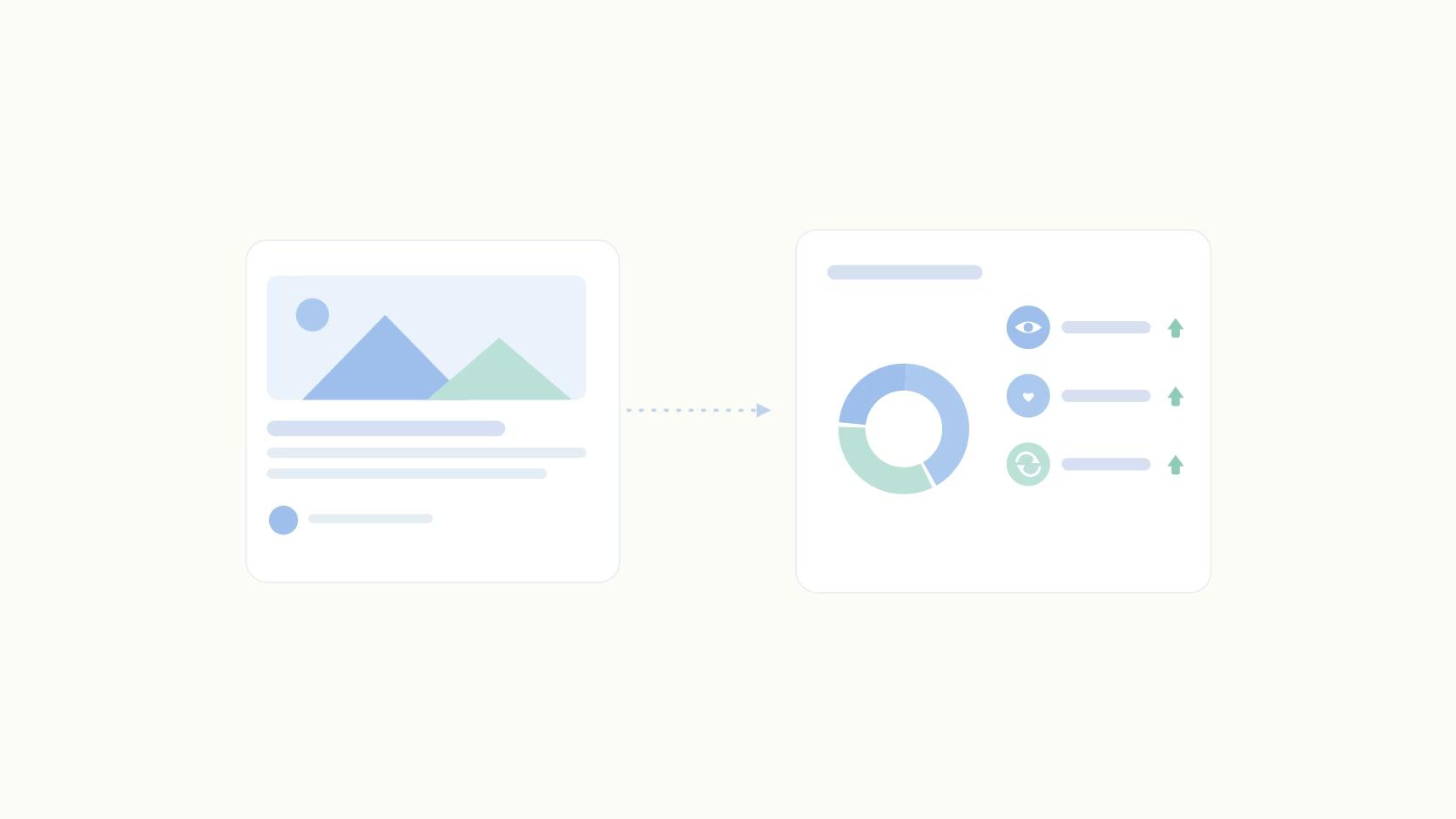 Content Marketing Analytics That Survives a CFO Review