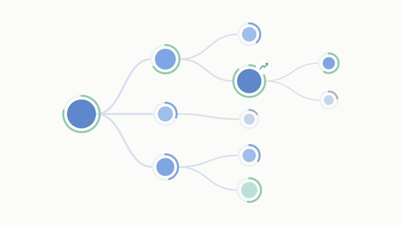 Threads Analytics: Why Replies Per Post Beat Views in Your Weekly Report