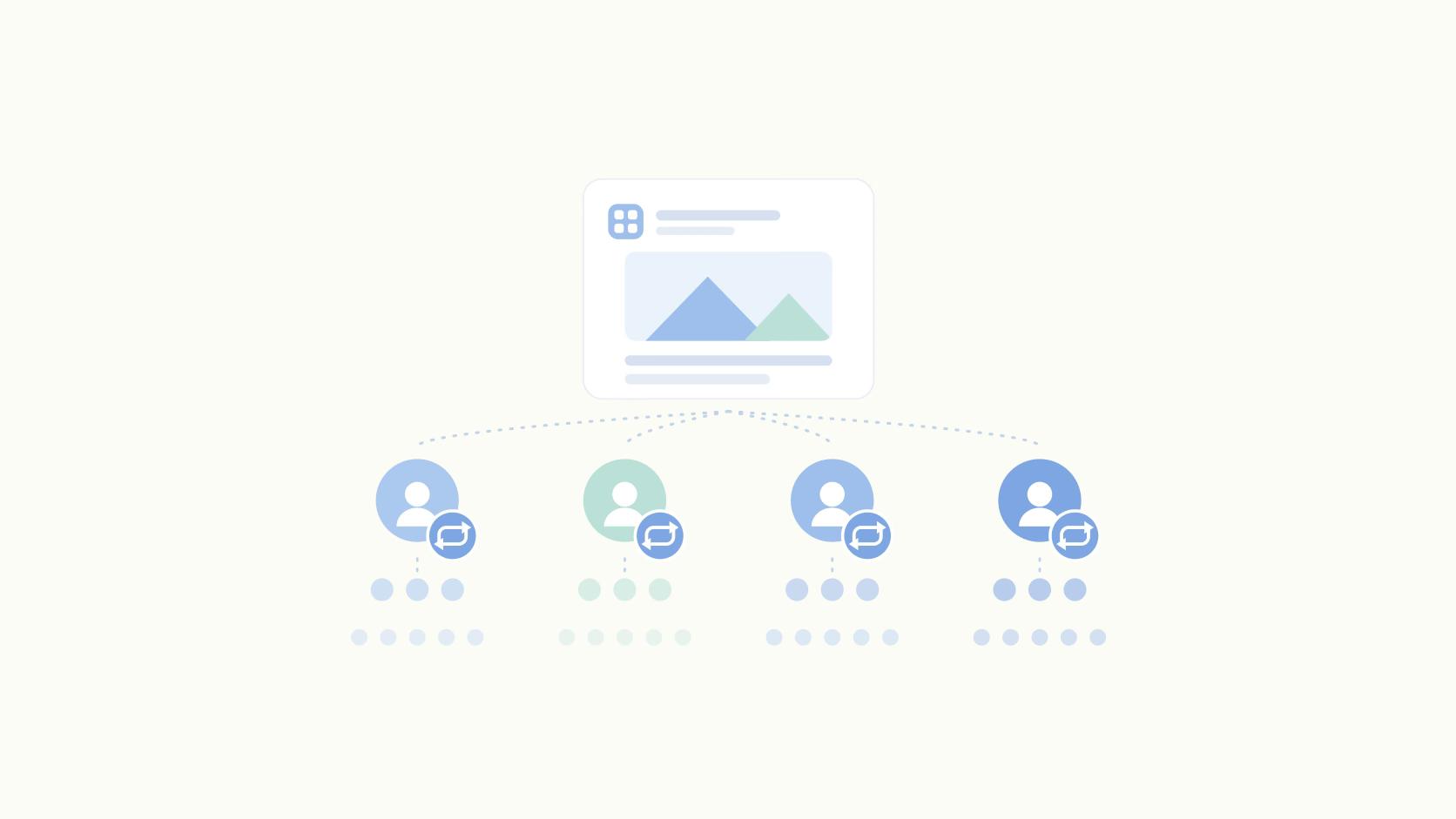 Best Employee Advocacy Software to Improve Social Strategy