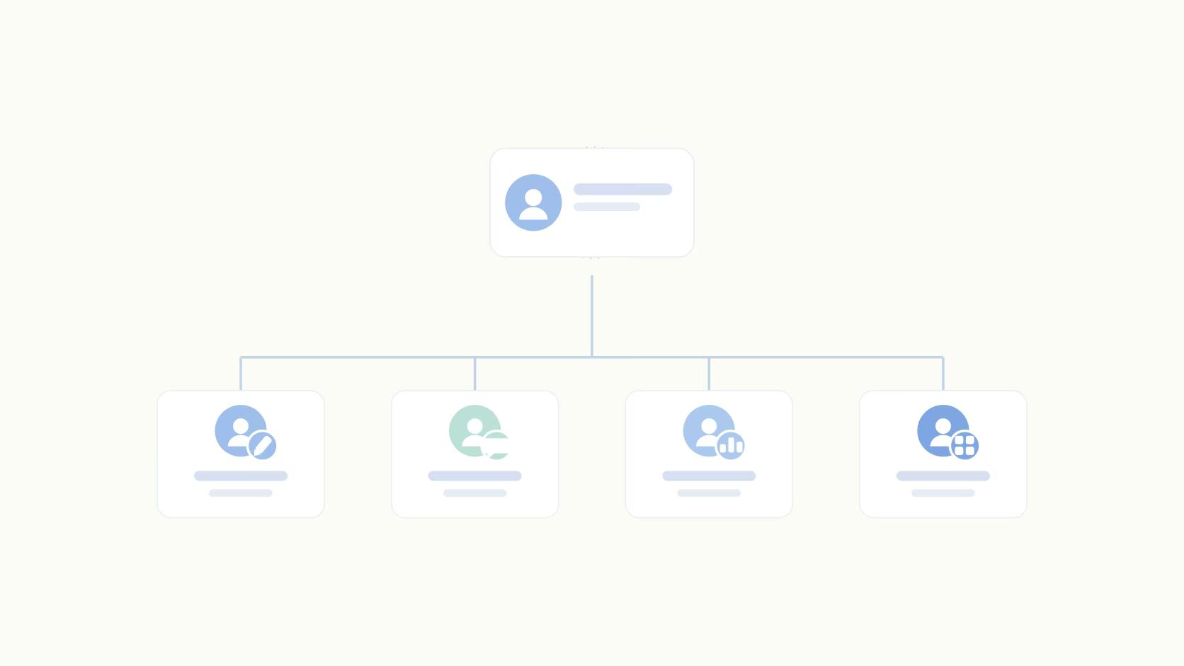 How to Build a Social Media Team: Roles, Size & Hiring Order