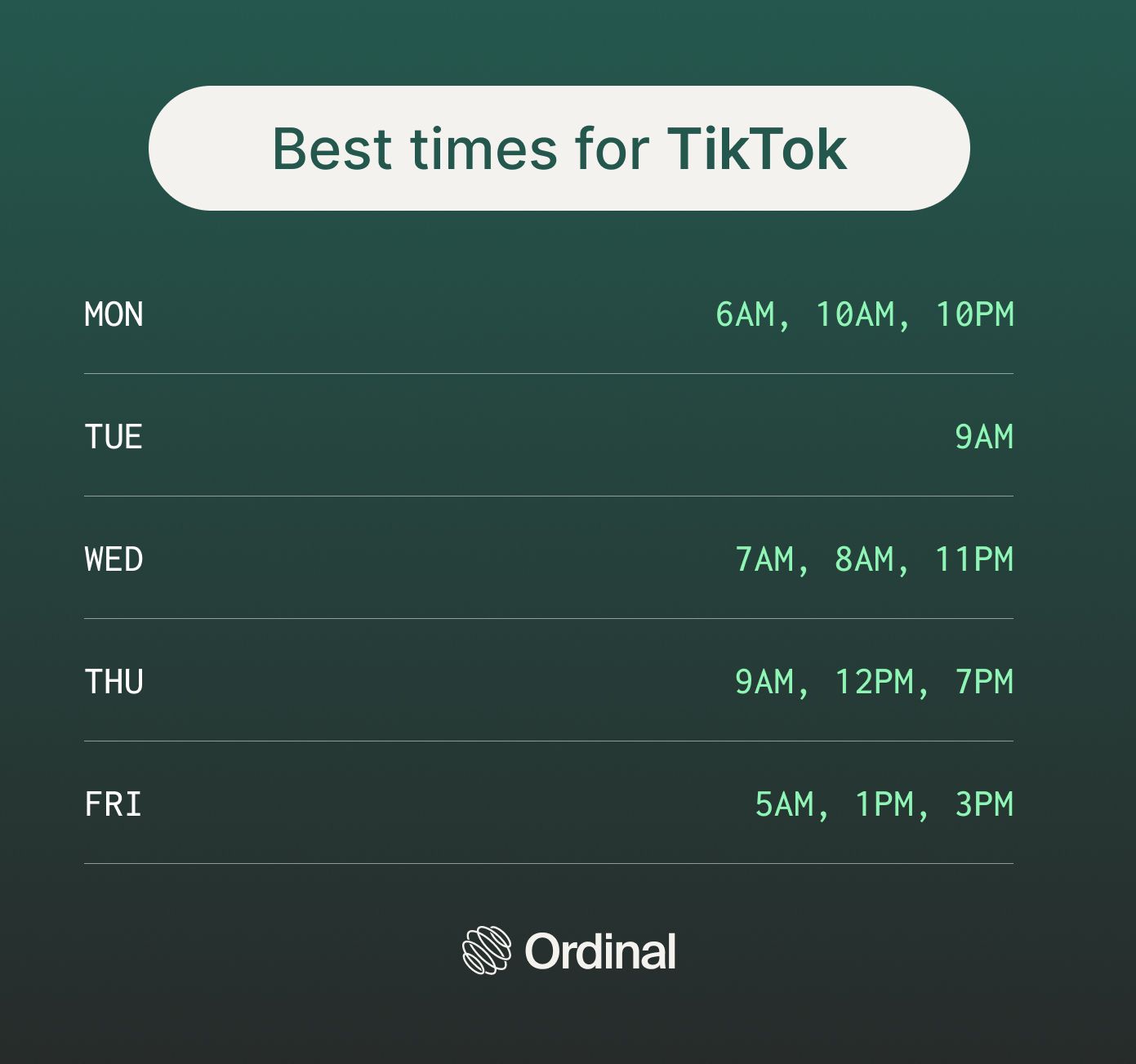 TikTok-best-times.jpg
