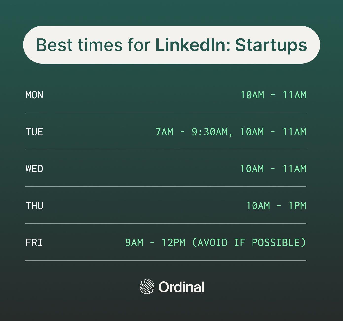 LinkedIn_ Startups.jpg