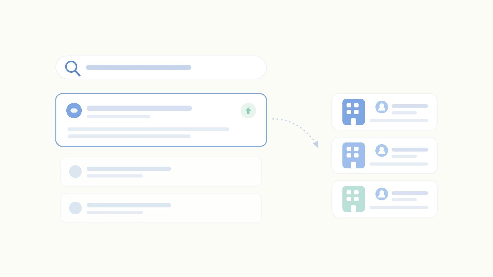 B2B SEO in 2026: What Still Drives Revenue