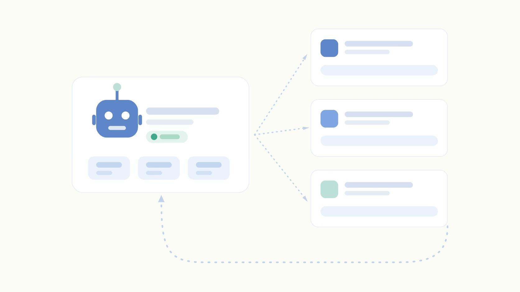 What an Automated Social Media Account Should Automate for a Founder