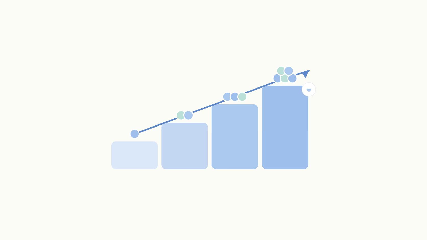 Social Media Growth Strategy: A System That Compounds for B2B