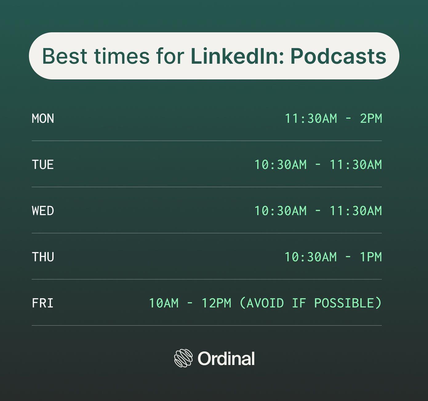 LinkedIn_ Podcasts.jpg