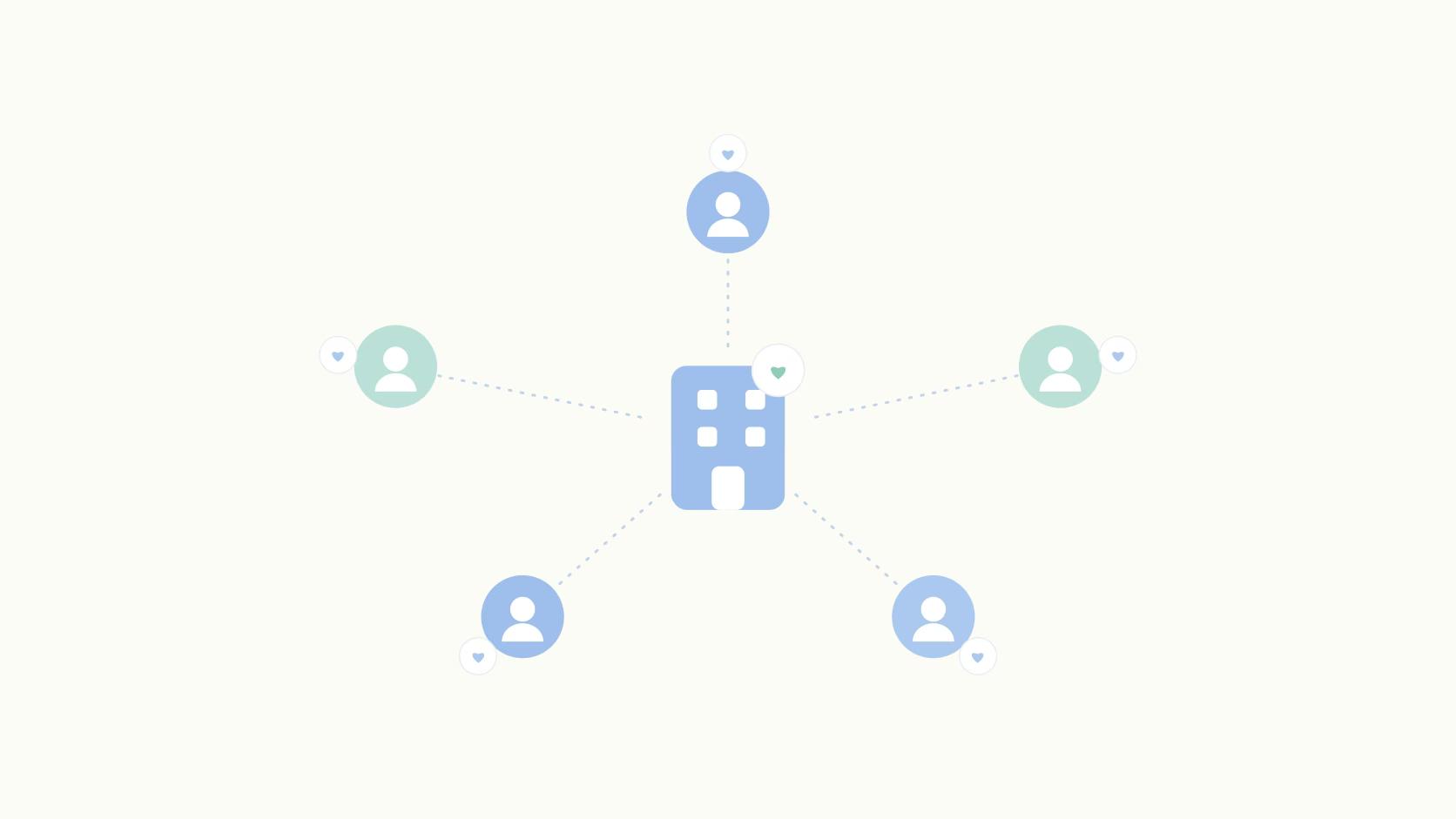 Social Media Strategy for Employer Branding (5 Steps)