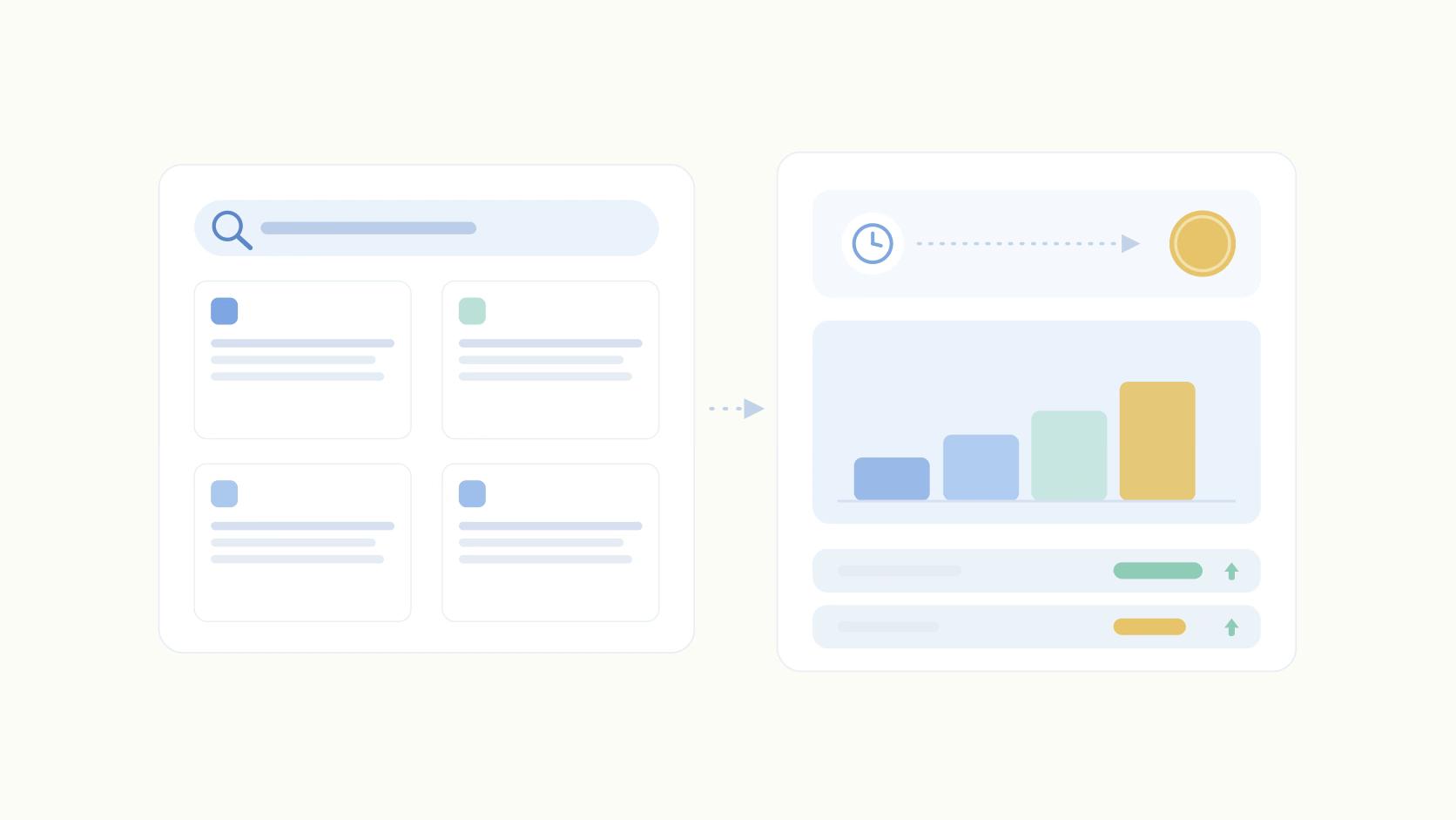 Knowledge Management ROI: The Line Item Your Formula Leaves Out