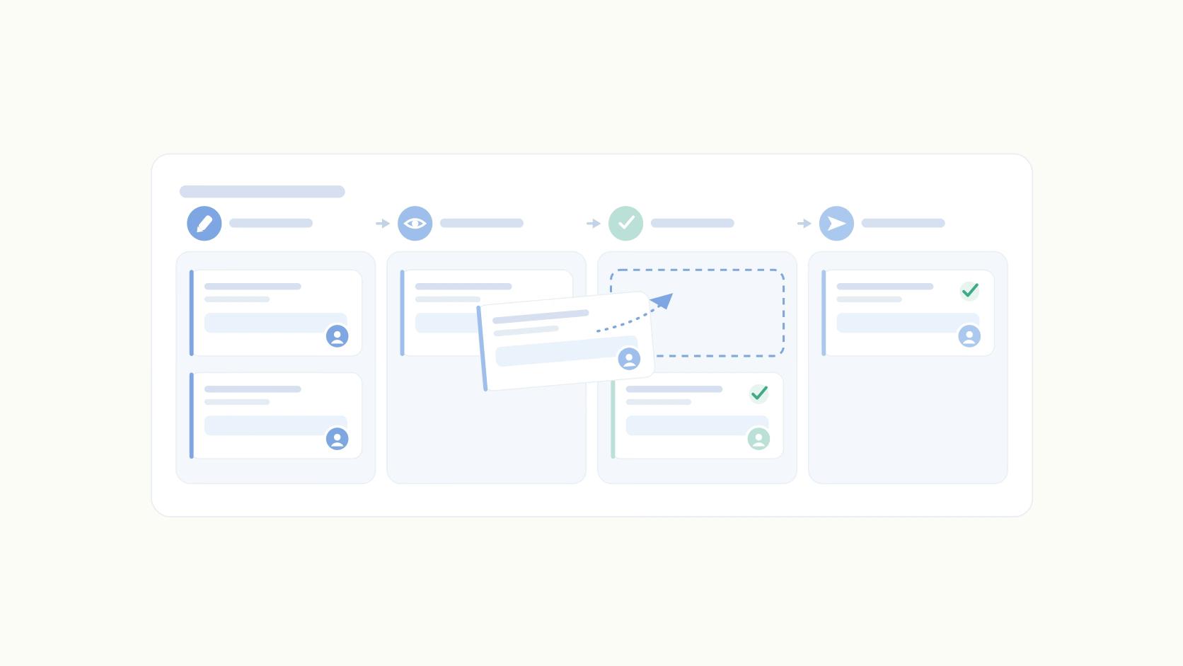 Content Workflow Software for 2026