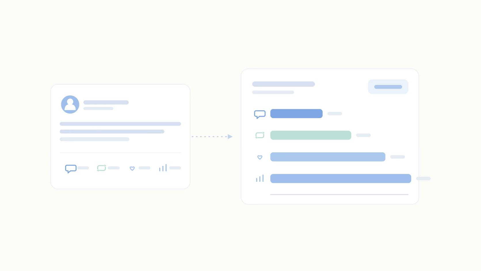 Twitter/X Engagement Data Study: What the Numbers Show