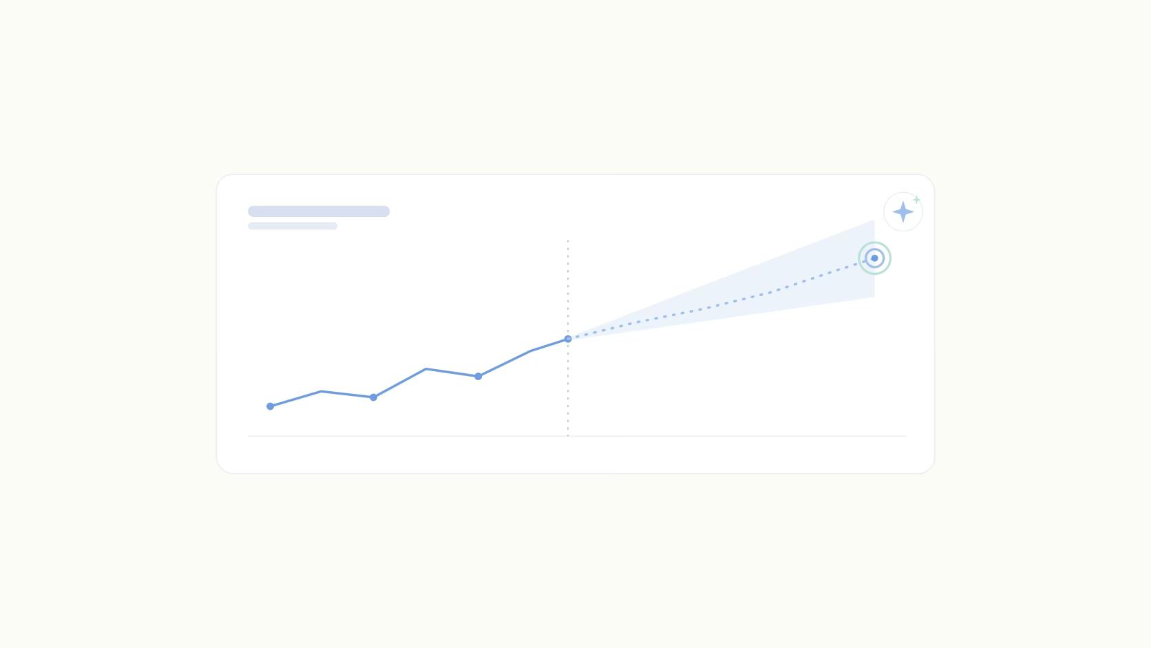 B2B Predictive Marketing: How to Target Accounts Before They Raise Their Hands