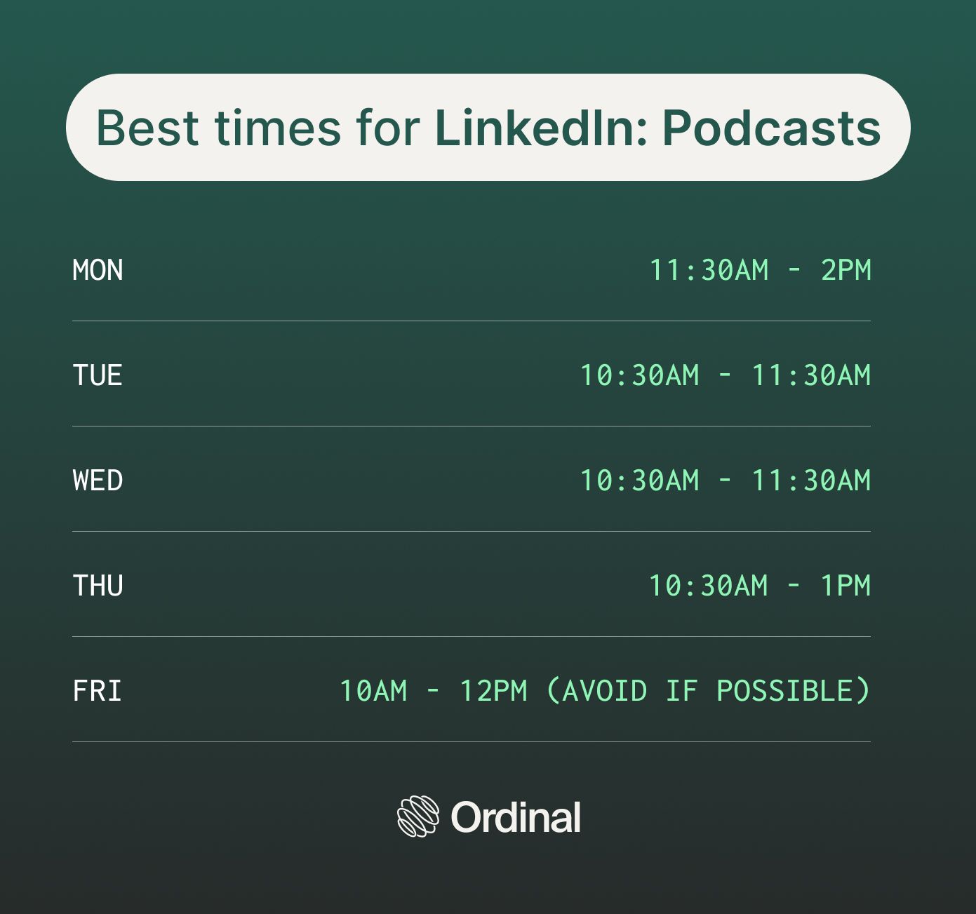 LinkedIn_ Podcasts.jpg