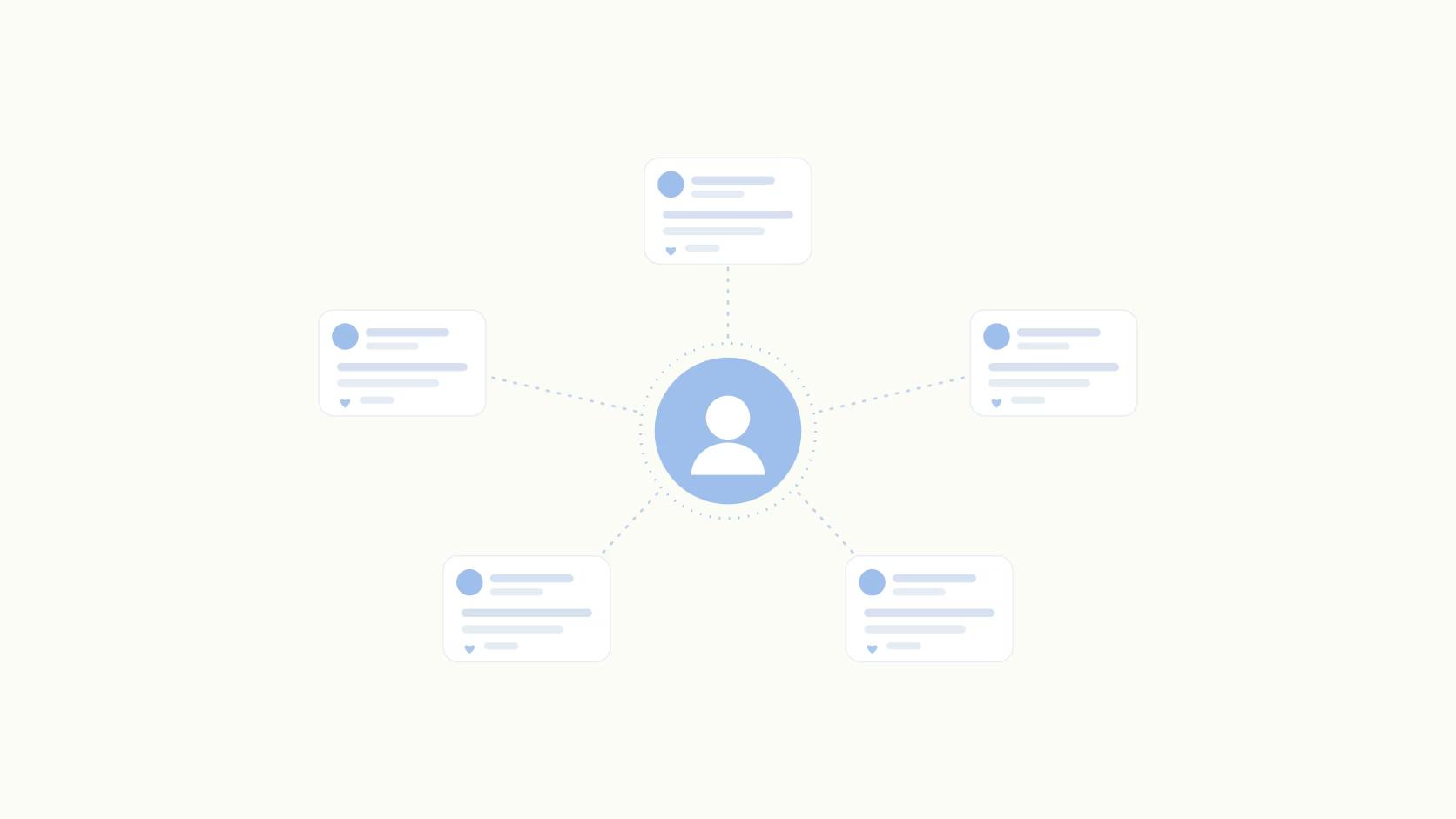 Founder-Led Content: The System That Scales