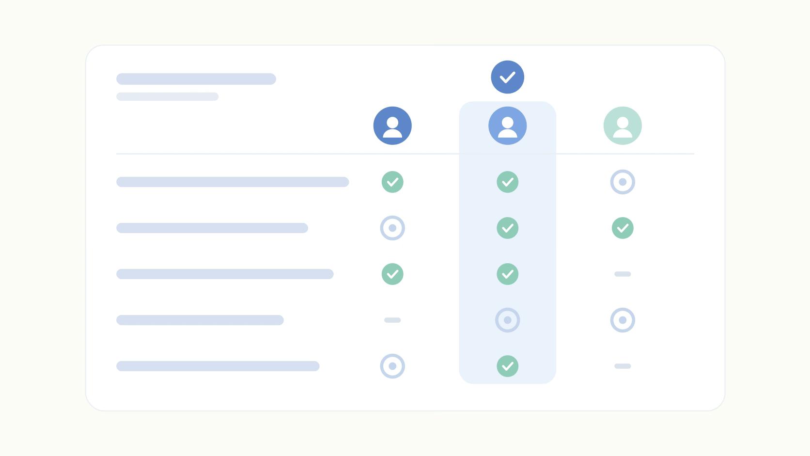Choosing a LinkedIn Marketing Agency: Ask About Sign-Off Before Samples