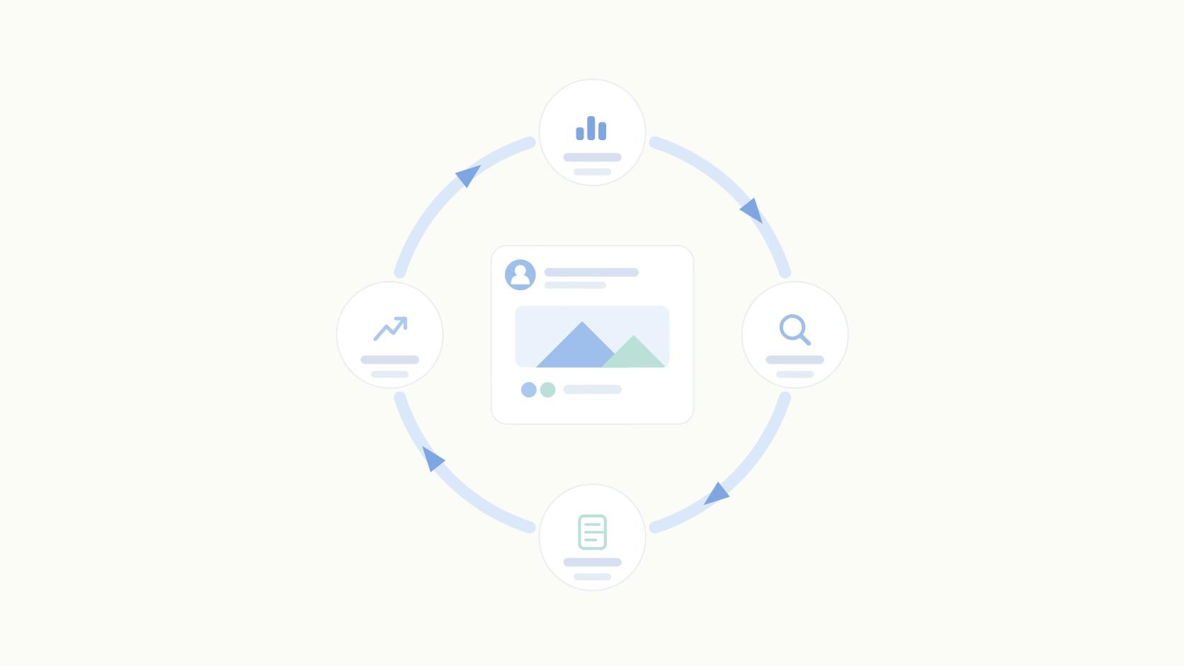 How to Approach LinkedIn Reporting