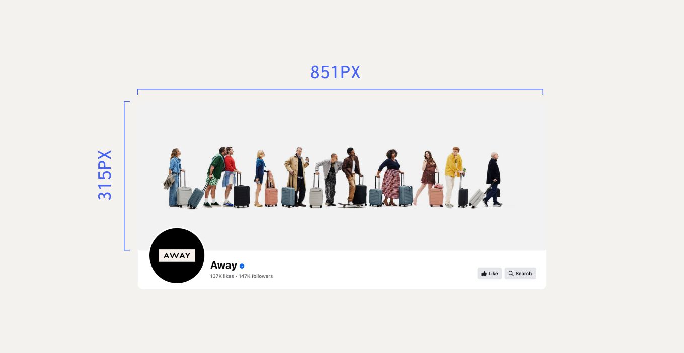 Diagram outlining the dimensions for a banner photo on Facebook