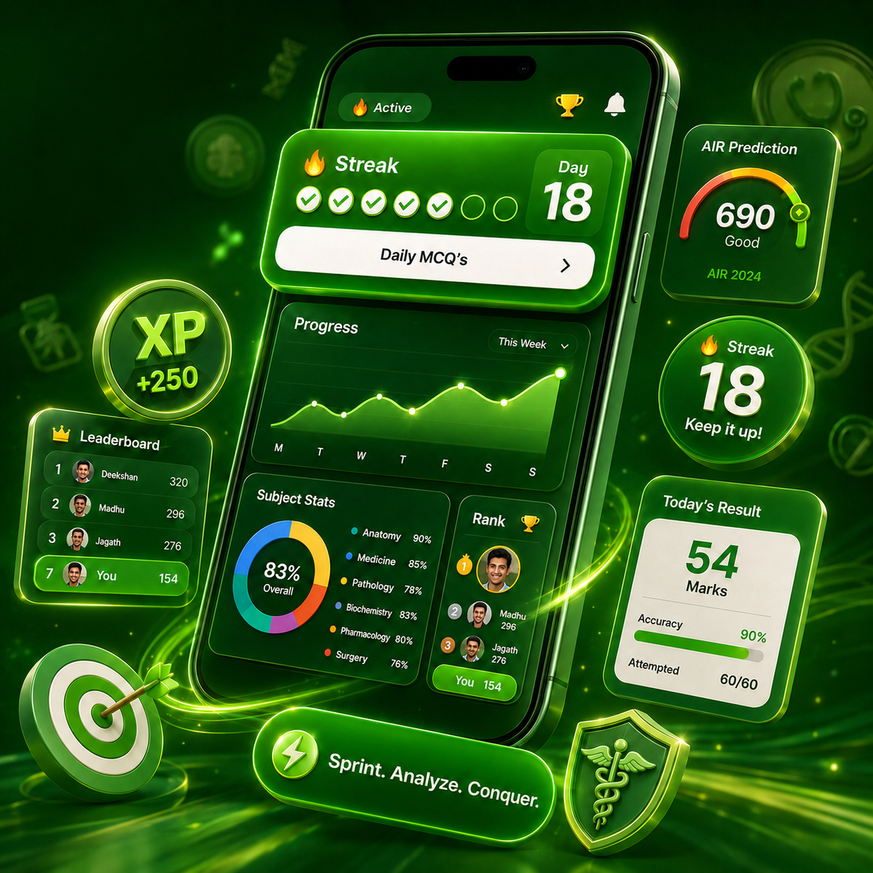Gamified Analytics & Streaks