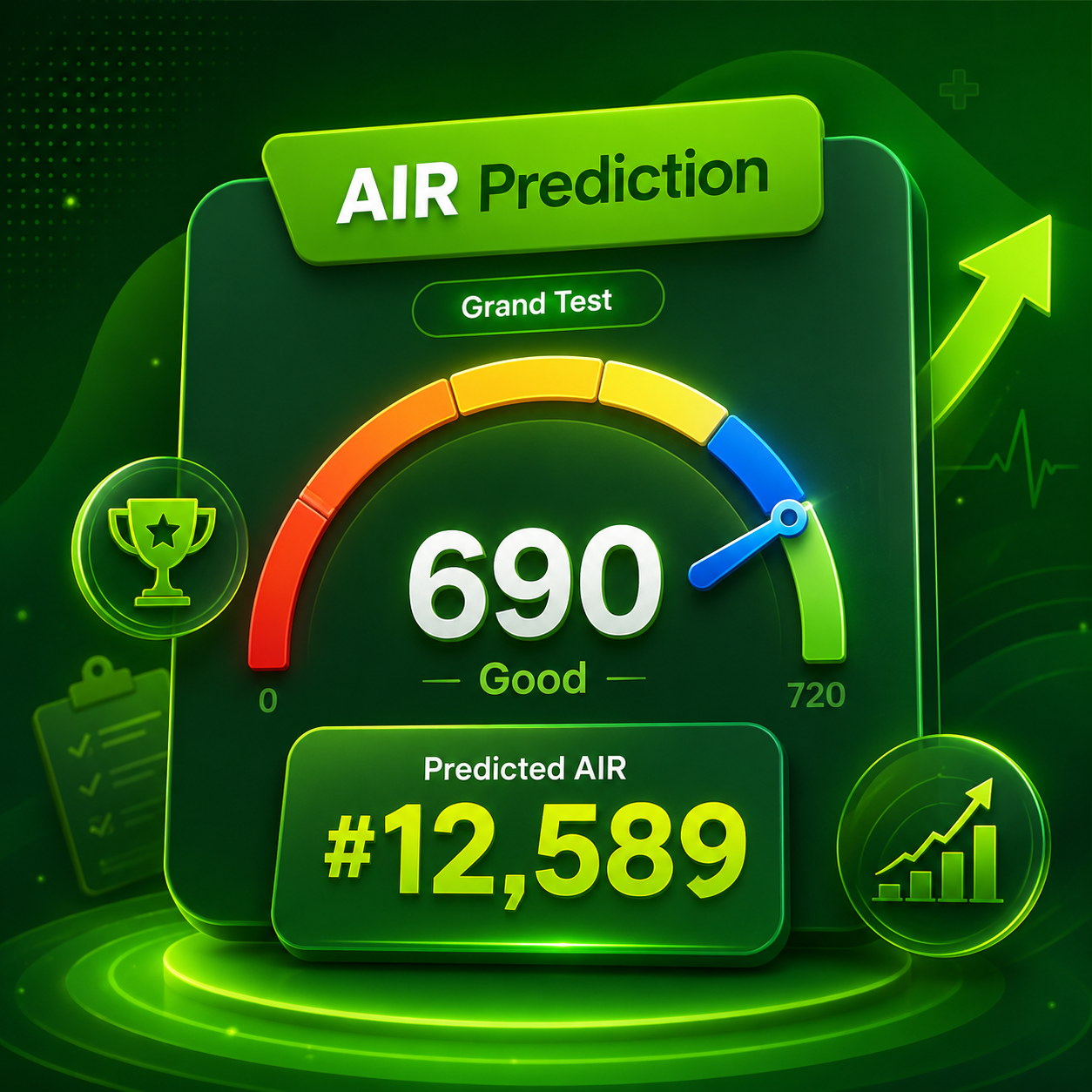 AIR Prediction After Every Grand Test