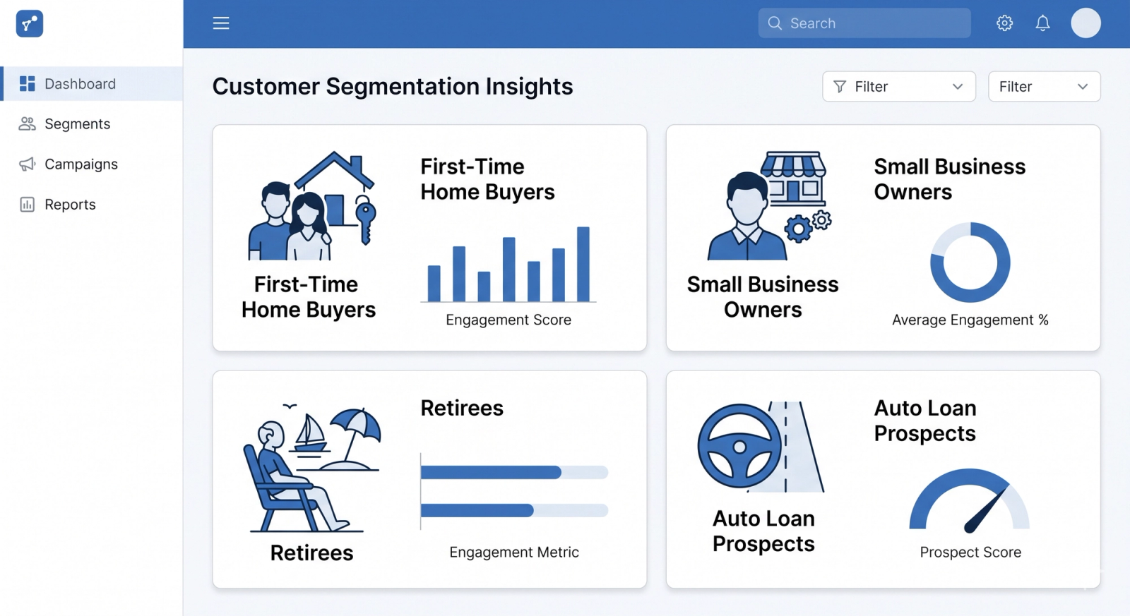 Bank marketing segmentation dashboard UI showing four customer life-stage segments – first-time home buyers, small business owners, retirees, and auto loan prospects – each with engagement metrics