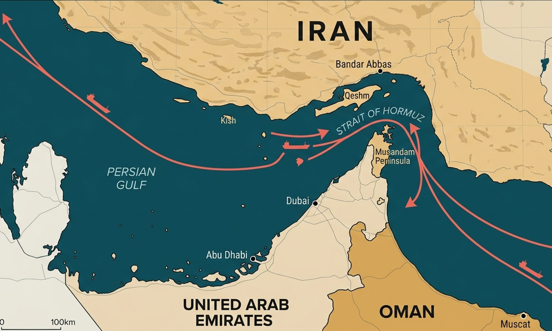 Hormuz: storia di uno stretto che può cambiare le carte in tavola