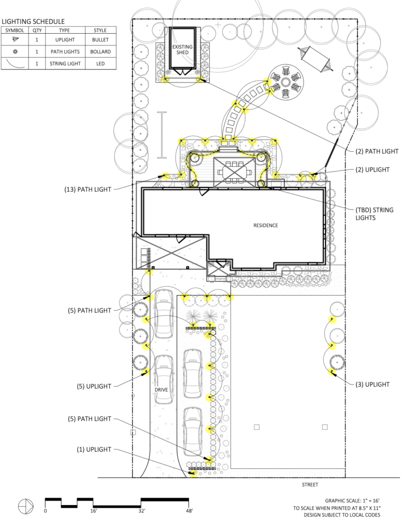 Lighting Plan for Landscape Design